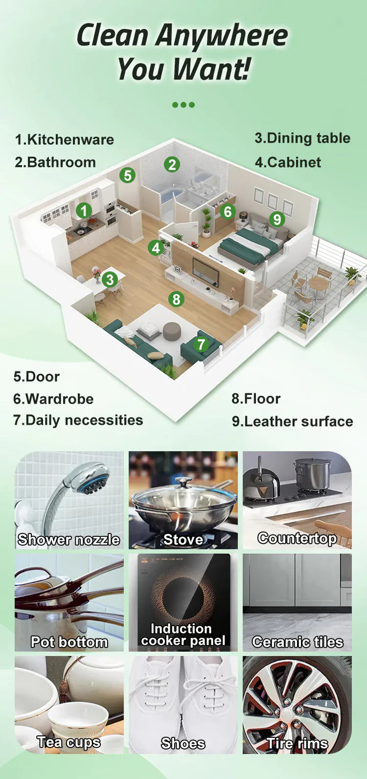 6-in-1 Home Cleaning Kit   Pack of 6