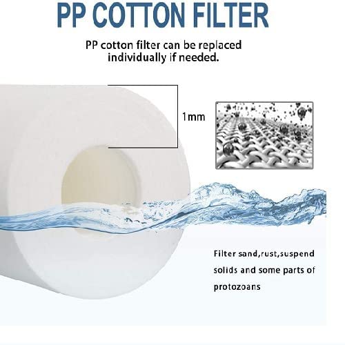 High Density 10-Inch 5 Micron PP Spun Filter for pre Filter of All Type RO Water Purifiers