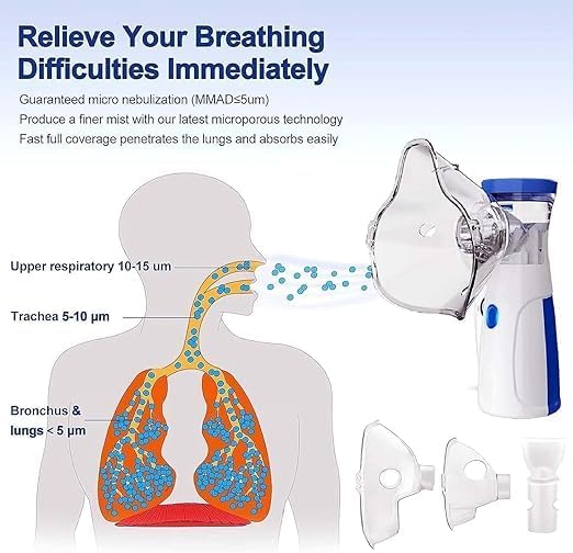 Portable Mesh Nebulizer, Silent and Compact Nebulizer Machine for Adult and Kids