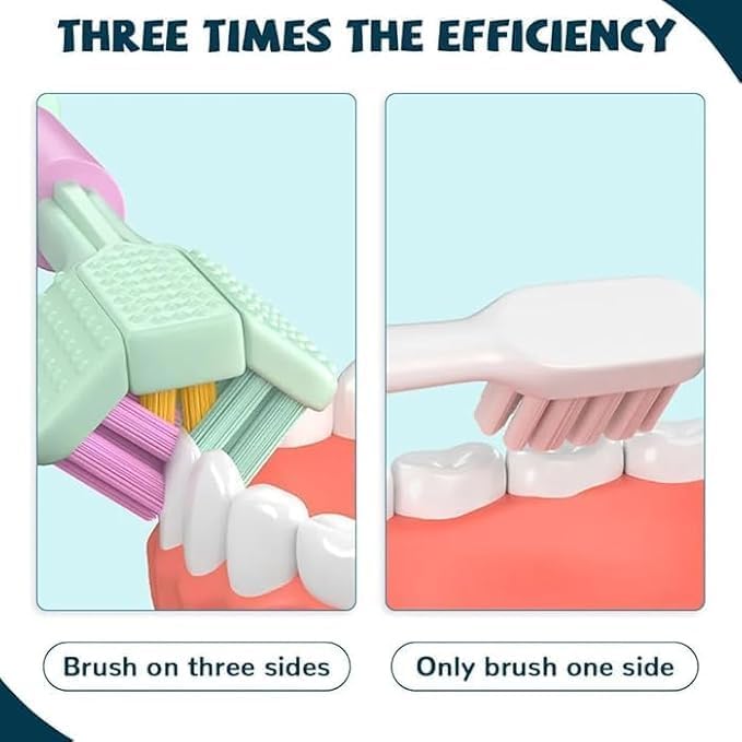 3-Sided Toothbrush | Ultra Soft Bristles for Deep Cleaning