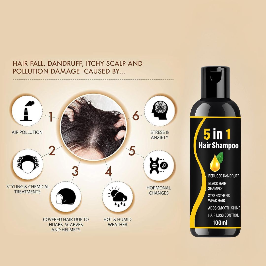 5 in 1 Herbal Hair Shampoo –combo pack 3  Black Hair, Dandruff-Free, Hair Fall Control & Shine Boost