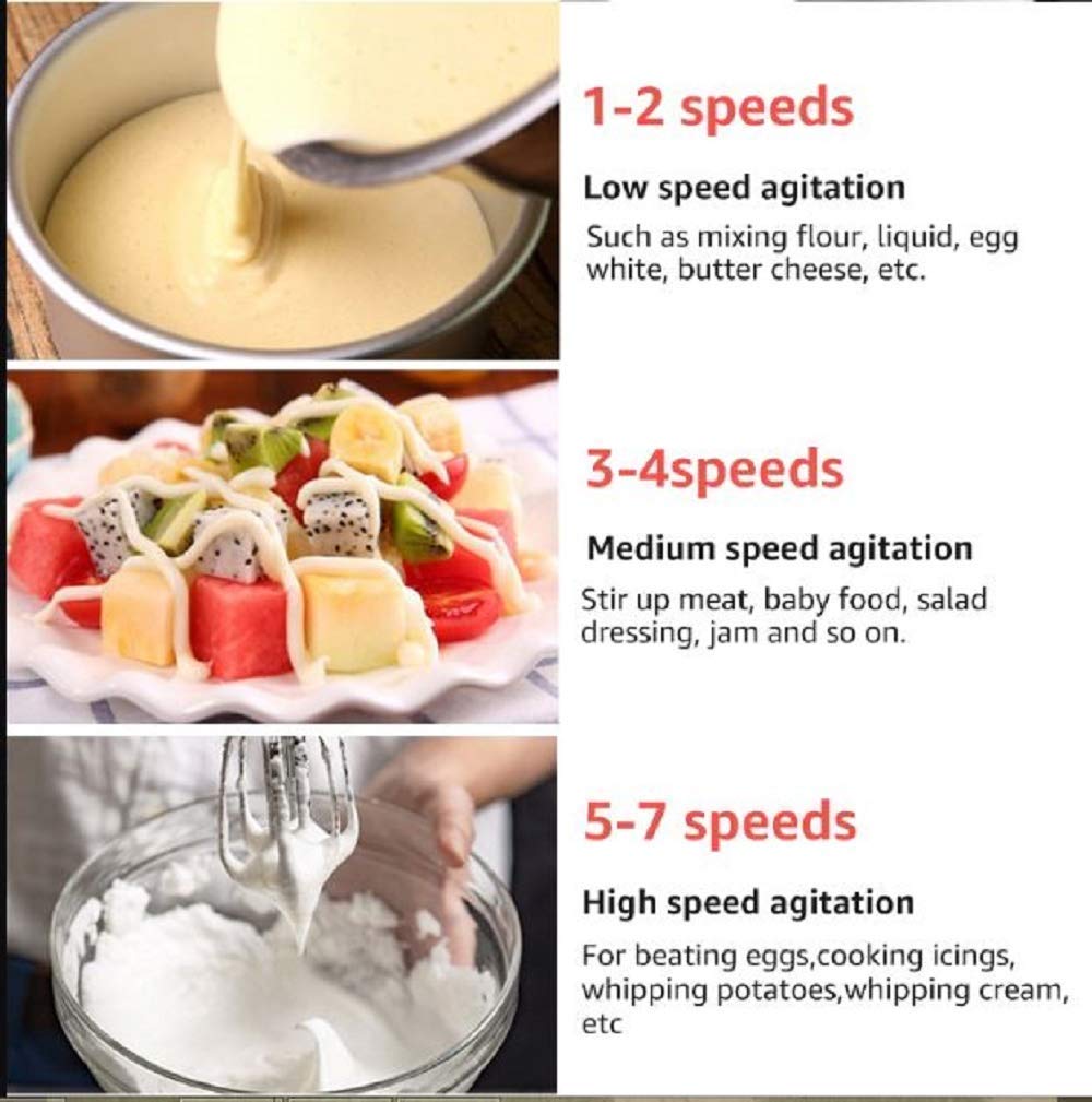 Hand Blender Powerful 260 Watt Motor | 7 Speed Control Hand Mixer