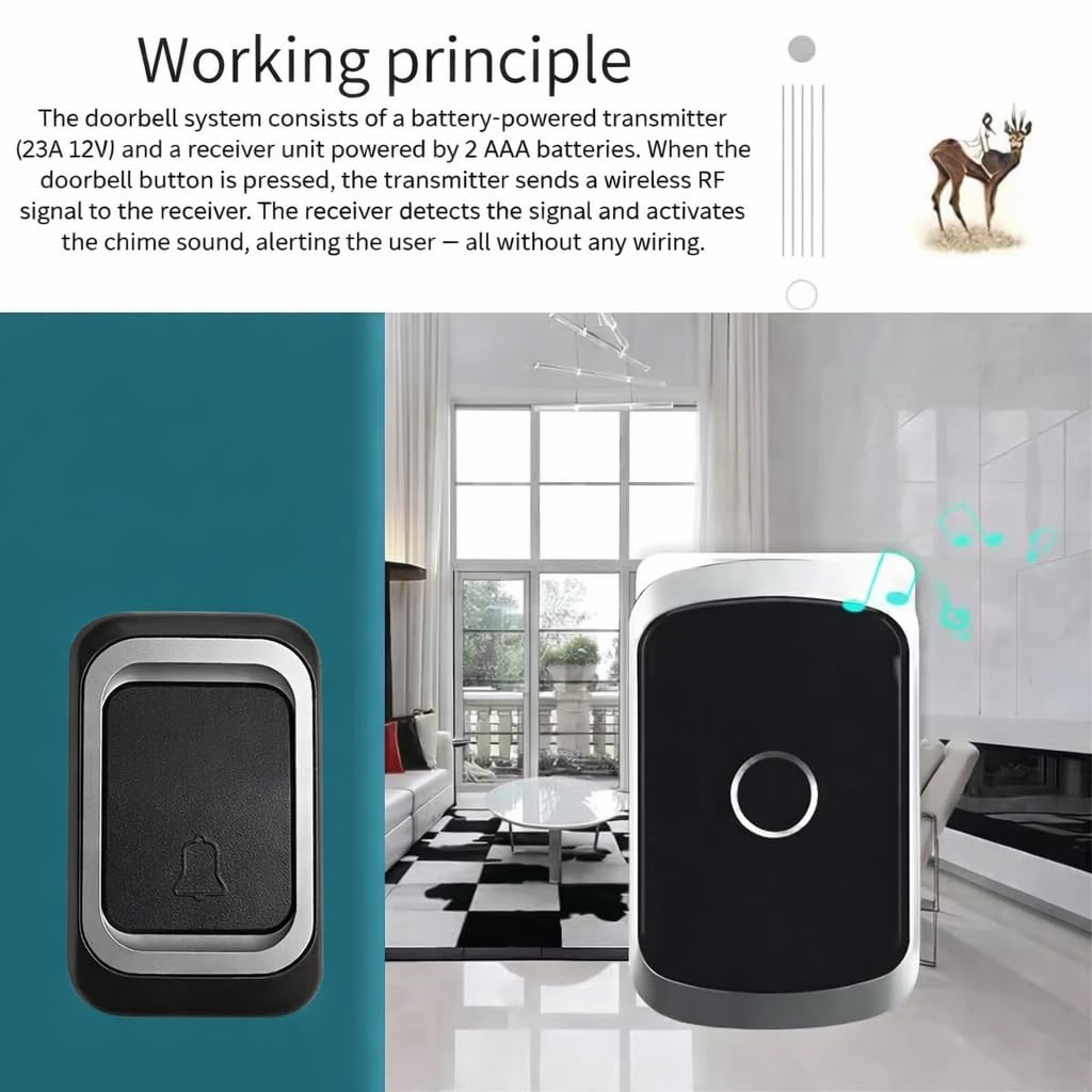 Wireless Doorbell Kit