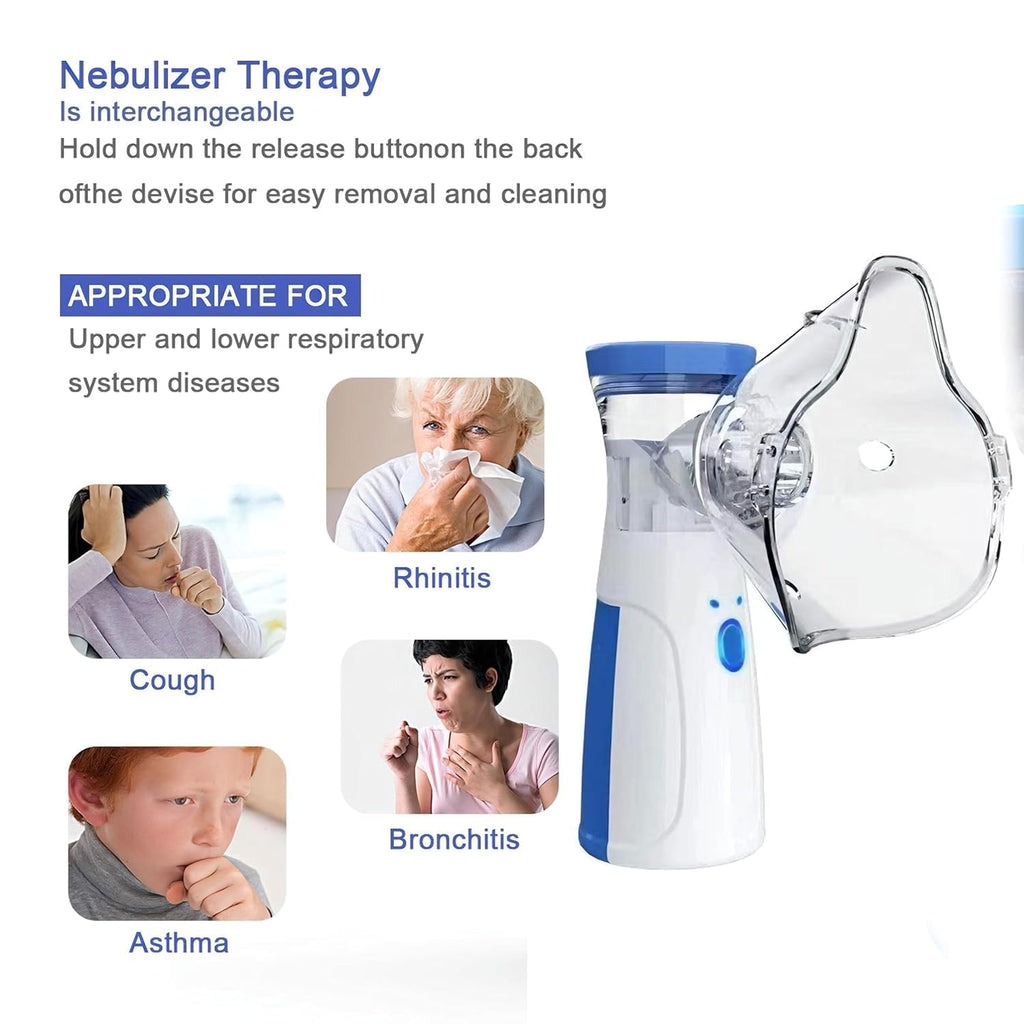 Portable Mesh Nebulizer, Silent and Compact Nebulizer Machine for Adult and Kids