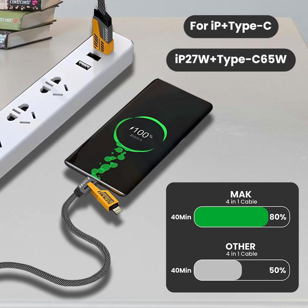 Fast Charging & Data Cable – High-Speed Multi-Port Charger
