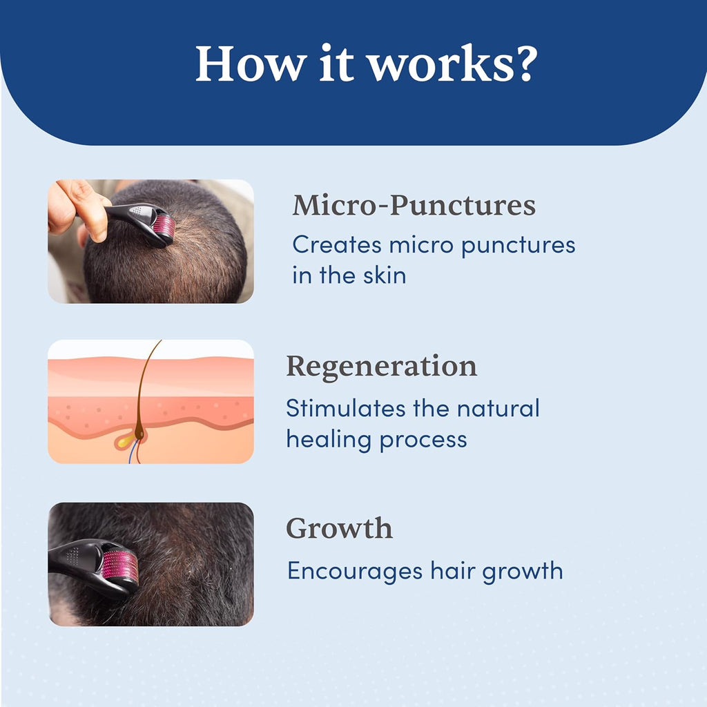 Derma Roller 0.5 mm – For Hair Growth, Beard Growth & Skin Rejuvenation