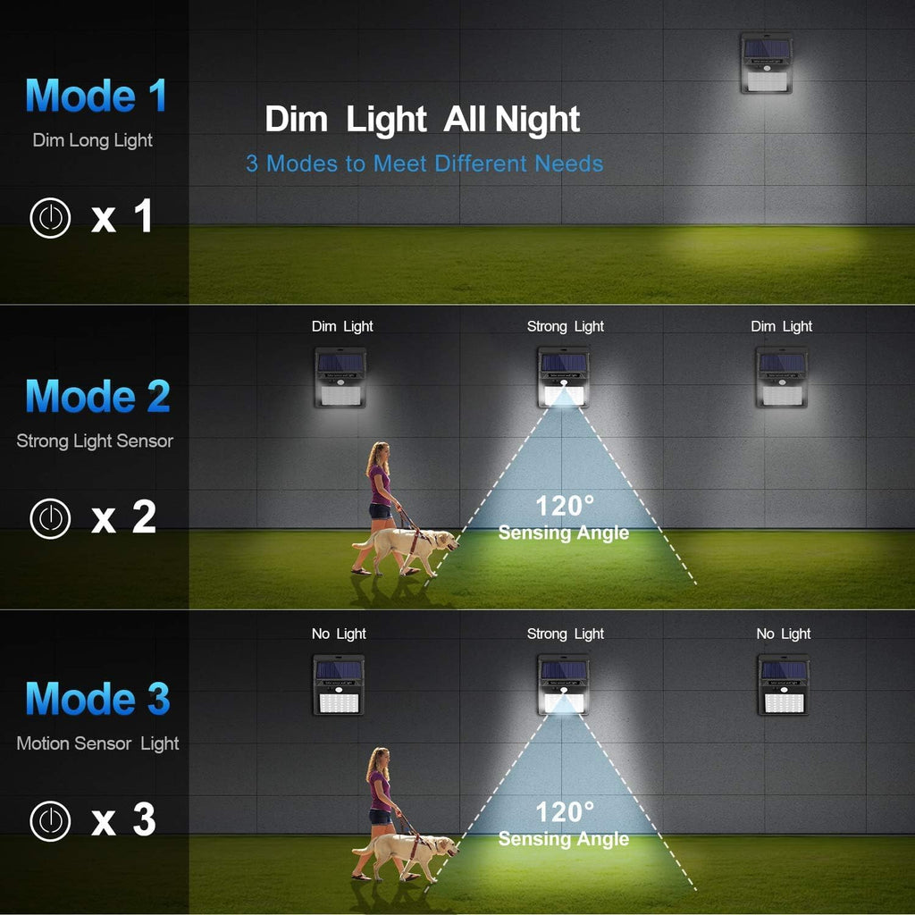 Solar Wall Lights Outdoor | Motion Sensor Waterproof LED Solar Lamp