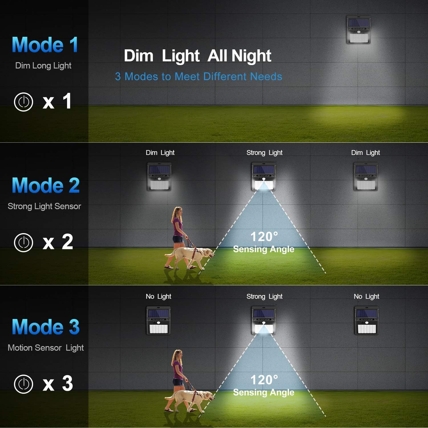 Solar Wall Lights Outdoor | Motion Sensor Waterproof LED Solar Lamp