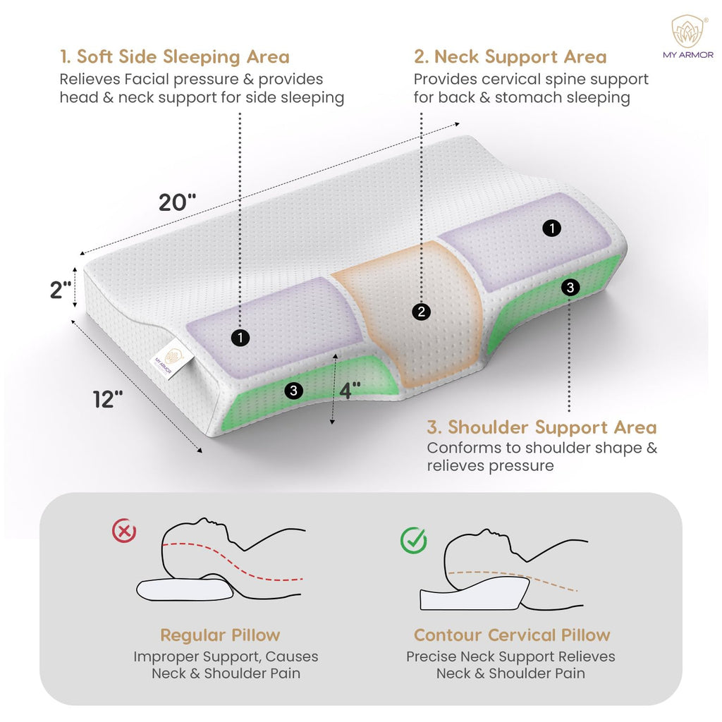 Cervical Pillow for Neck Pain