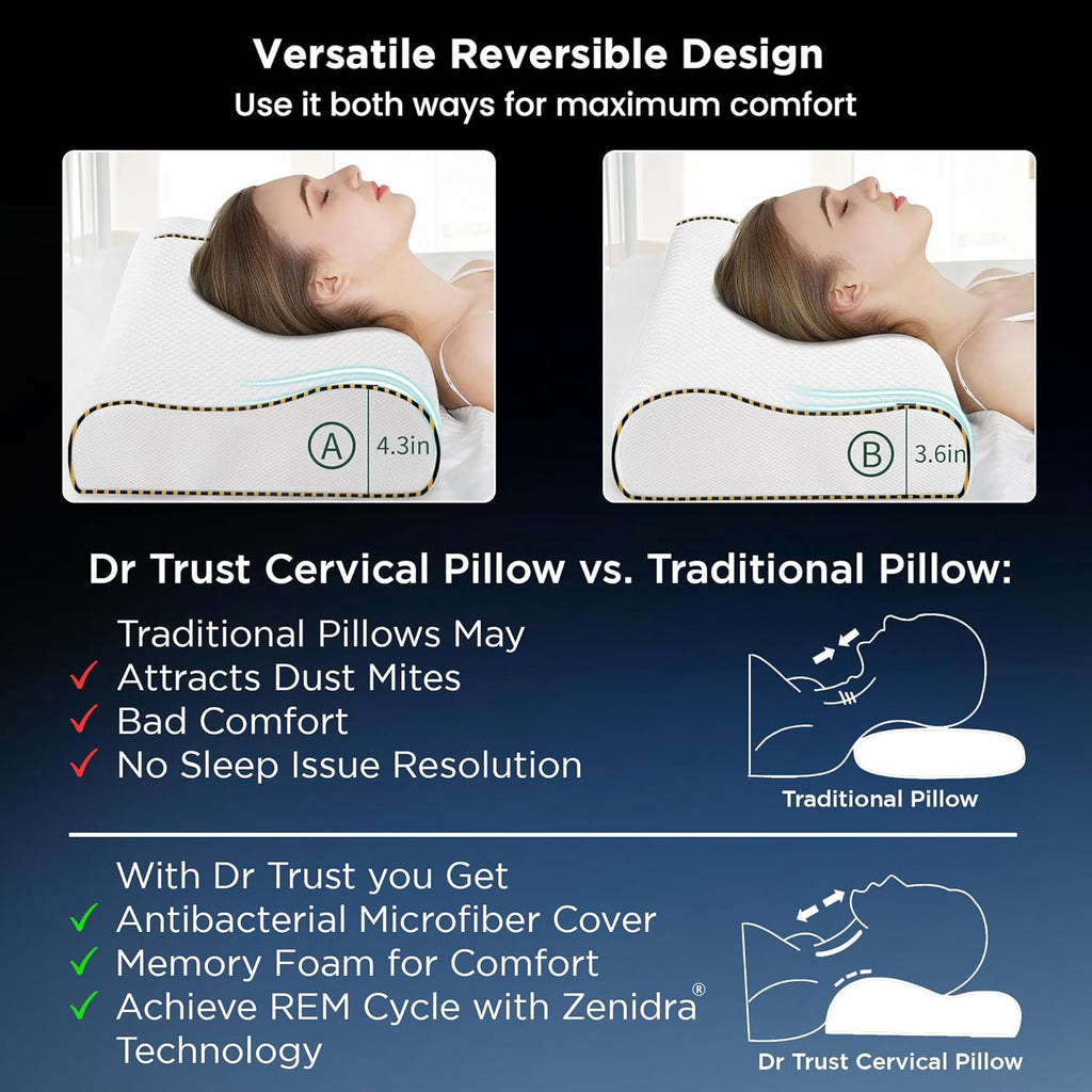 HRK Orthopedic Memory Foam Pillow