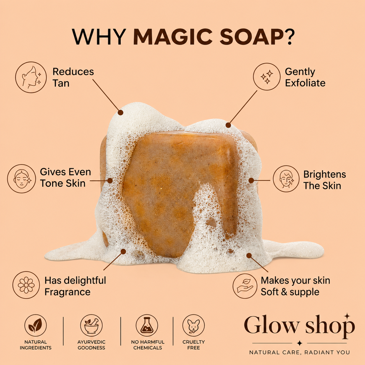 Glow Soap Sandalwood & Saffron Magic Soaps For Bath Pack Of 3